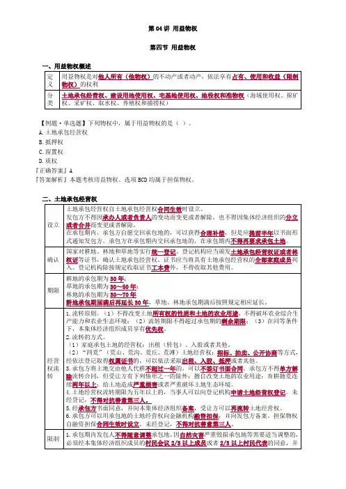 资产评估师 cpv 评估相关知识-用益物权