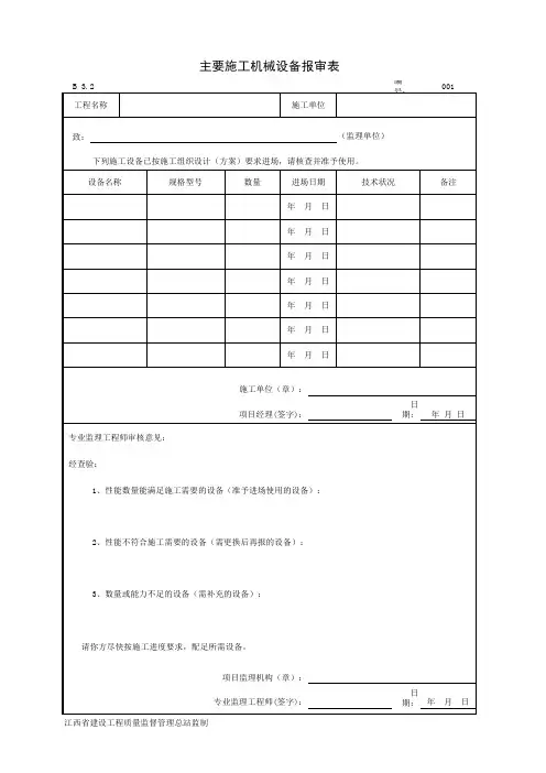 主要施工机械设备报审表范例