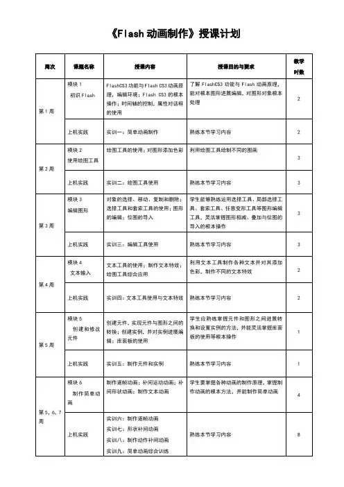 最新最完整得Flash动画制作教案设计