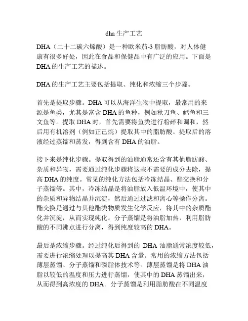 dha 生产工艺