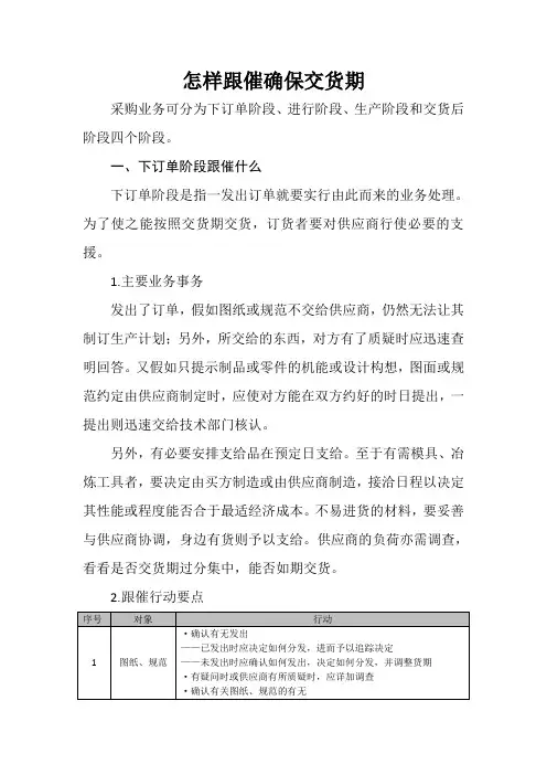 采购员不可忽视的跟催阶段