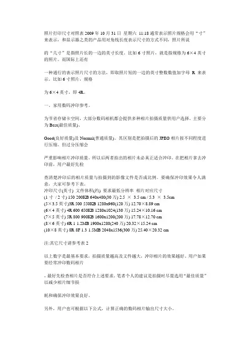 照片打印尺寸对照表
