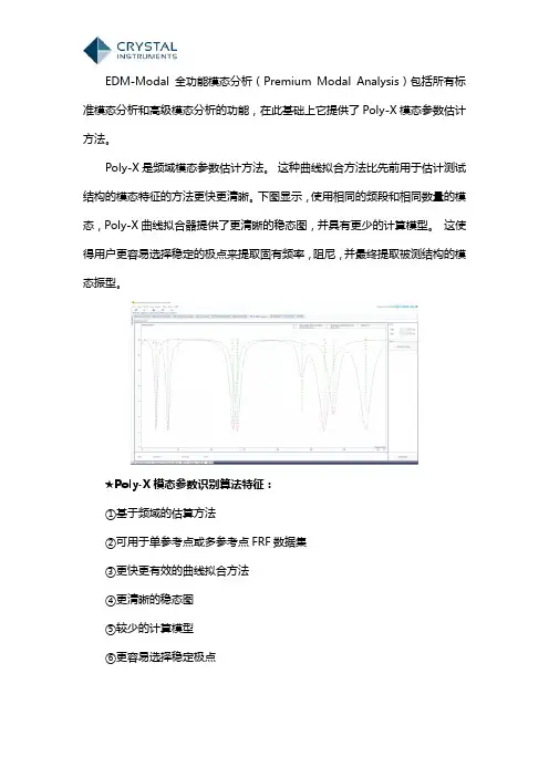 晶钻模态分析软件系列十二全功能Poly-X模态分析 (Premium Modal Analysis)