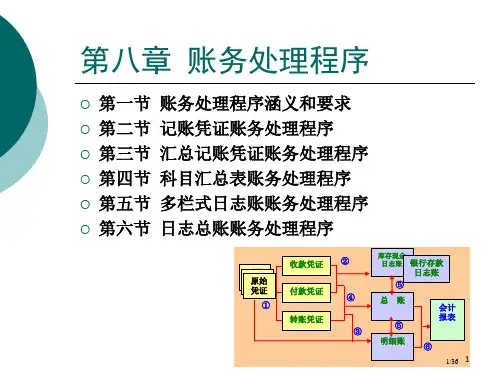 新编会计学原理——基础会计