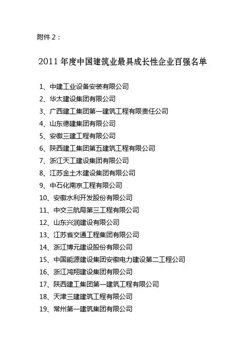2011年度中国建筑业最具成长性企业百强名单