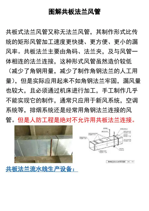 图解共板法兰风管
