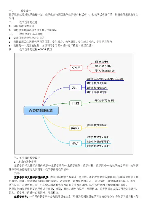 教学设计原理