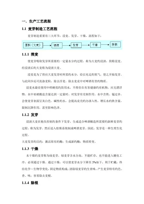 啤酒生产标准工艺标准流程与设备