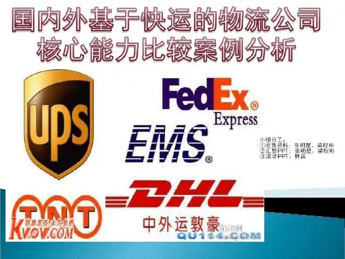 我国物流与世界物流差距比较【课件】-精品文档