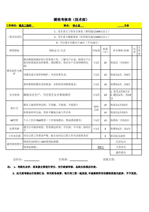 模具程师绩效考核