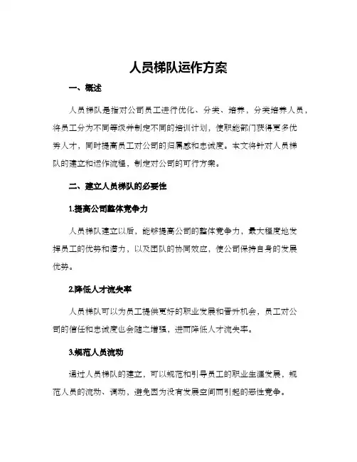 人员梯队运作方案
