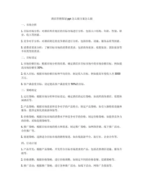 酒店营销策划ppt怎么做方案怎么做