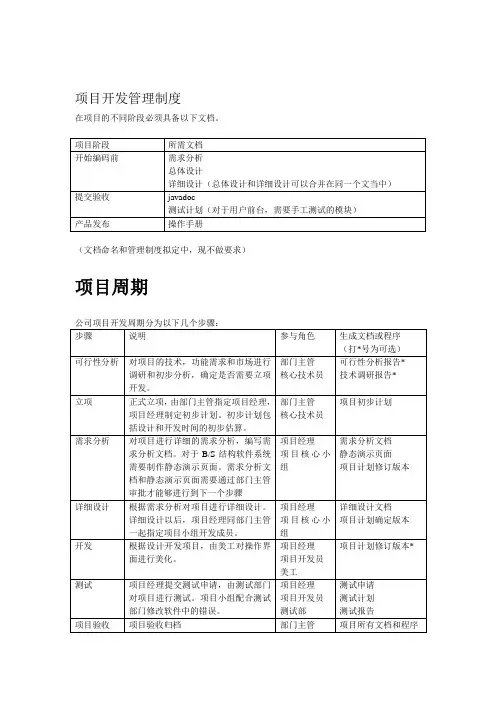 项目开发管理制度