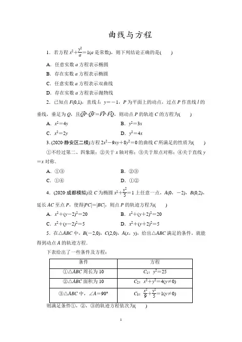 2022届高考数学一轮复习课时作业曲线与方程