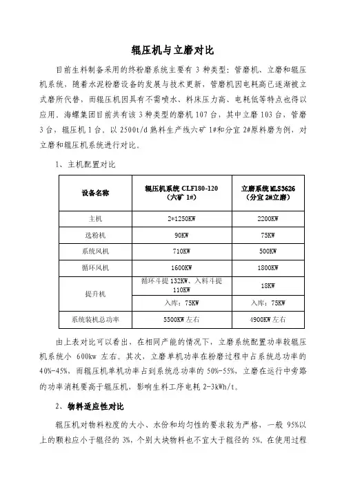 辊压机与立磨对比