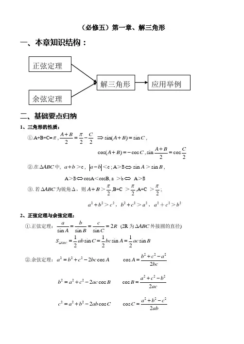 必修五基础知识总结
