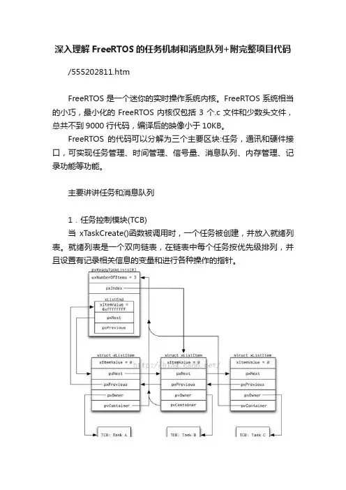 深入理解FreeRTOS的任务机制和消息队列+附完整项目代码