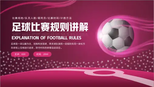 足球比赛规则讲解PPT