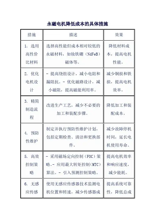 永磁电机降低成本的具体措施