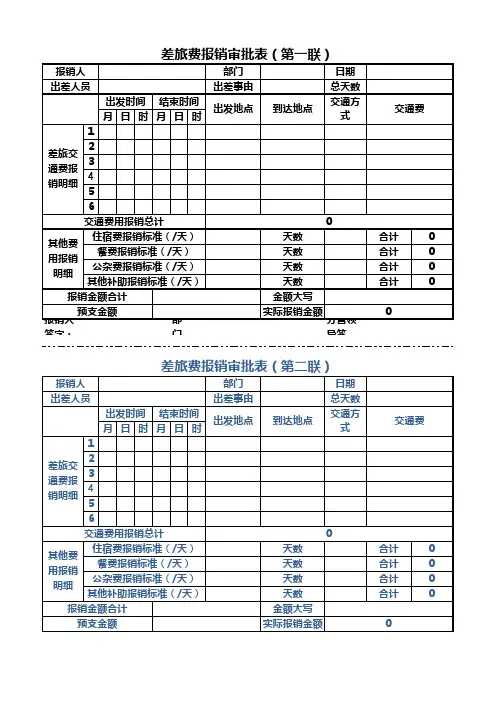 差旅费用报销审批表