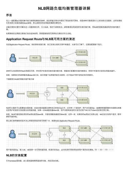 NLB网路负载均衡管理器详解