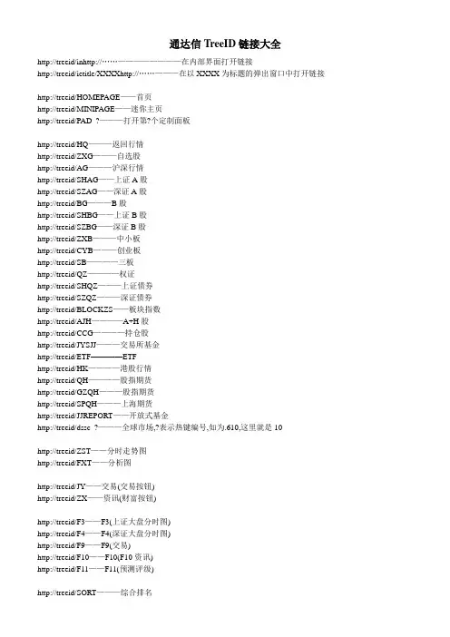 通达信TreeID链接大全