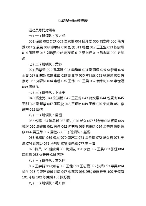 运动员号码对照表