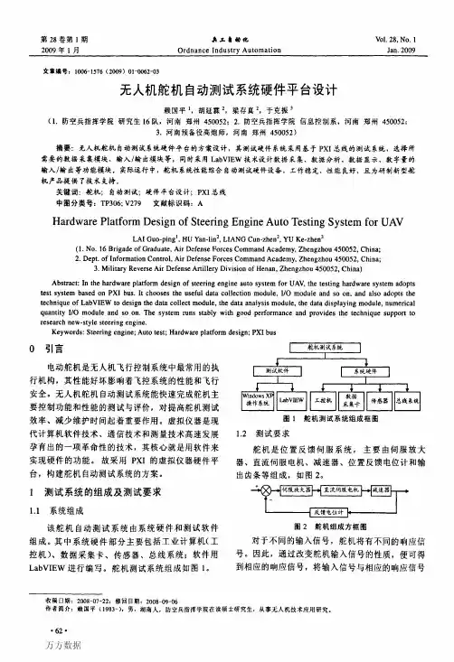 无人机舵机自动测试系统硬件平台设计