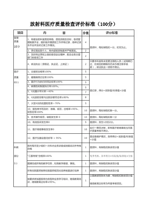 放射科质量检查标准