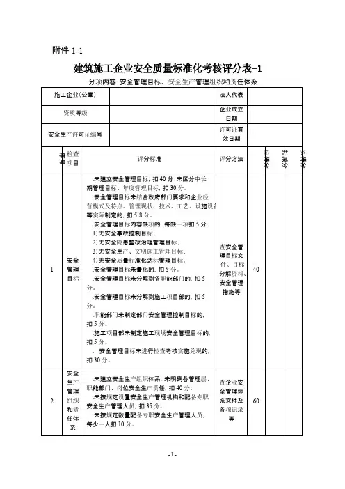 建筑施工企业安全质量标准化考核评分表