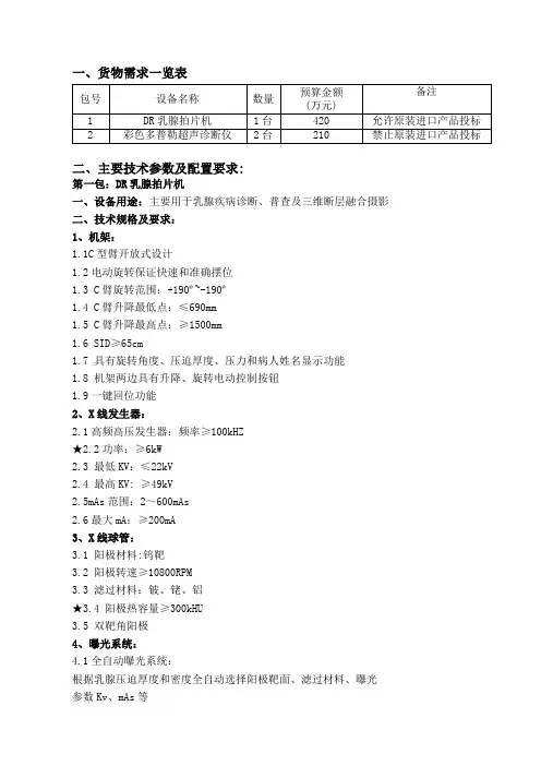 一、货物需求一览表