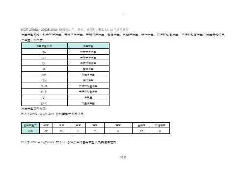 法兰类型代号