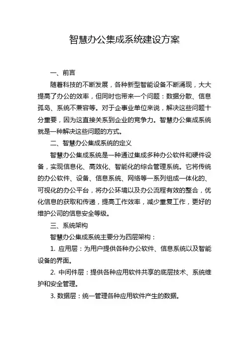 智慧办公集成系统建设方案