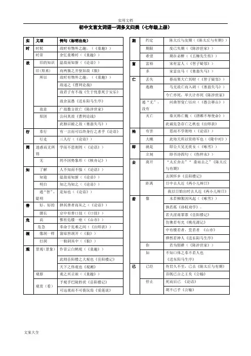初中文言文常用词语大全(精校排版)