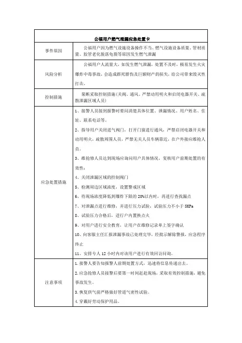 用户燃气泄漏应急处置卡