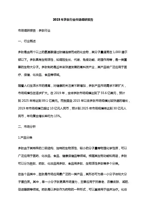 2023年多肽行业市场调研报告