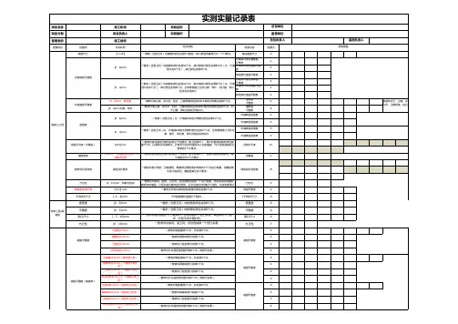 2018年万科实测实量表格 (兼容模式)1202