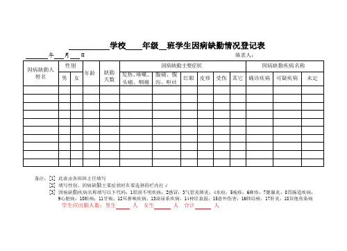 学生因病缺课情况每天登记表