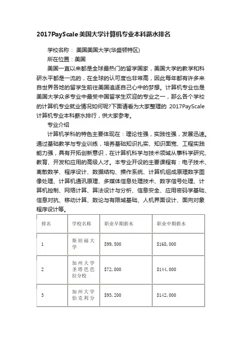 2017PayScale美国大学计算机专业本科薪水排名
