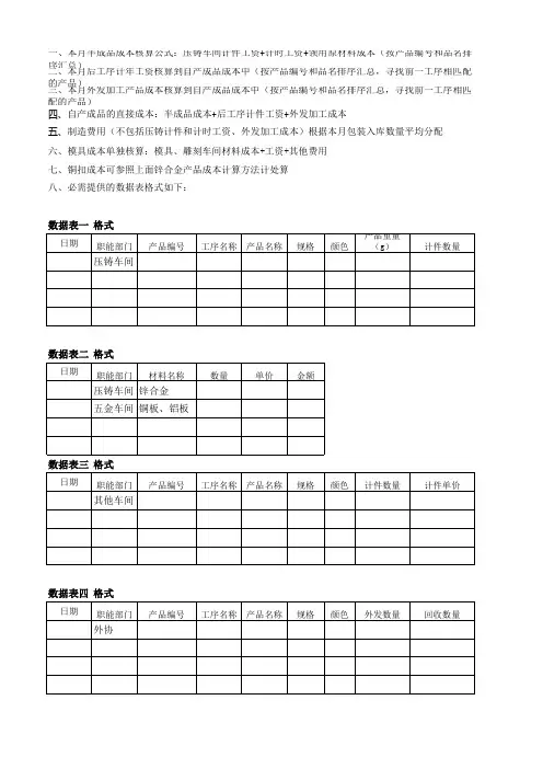 成本计算单