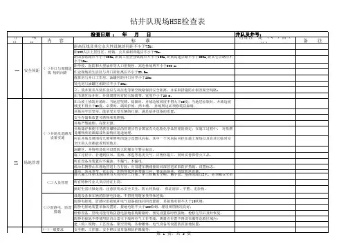 钻井现场检查表 标准版