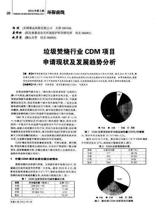 垃圾焚烧行业CDM项目申请现状及发展趋势分析