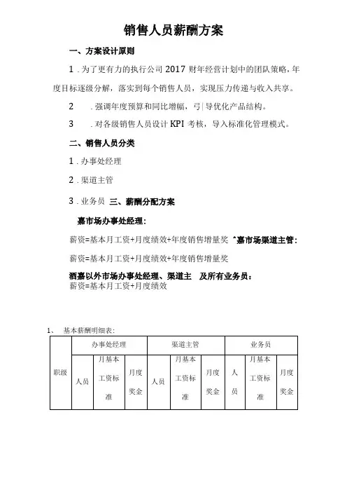 销售人员薪酬调整方案公司薪酬管理制度