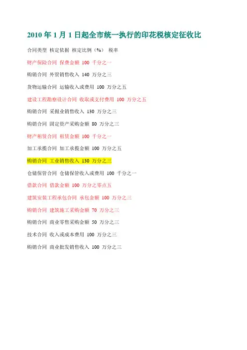 2010年1月1日起全市统一执行印花税征收