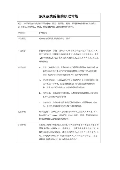 泌尿系统感染的护理常规