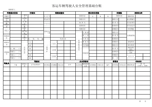 客运车辆驾驶人基础管理台账