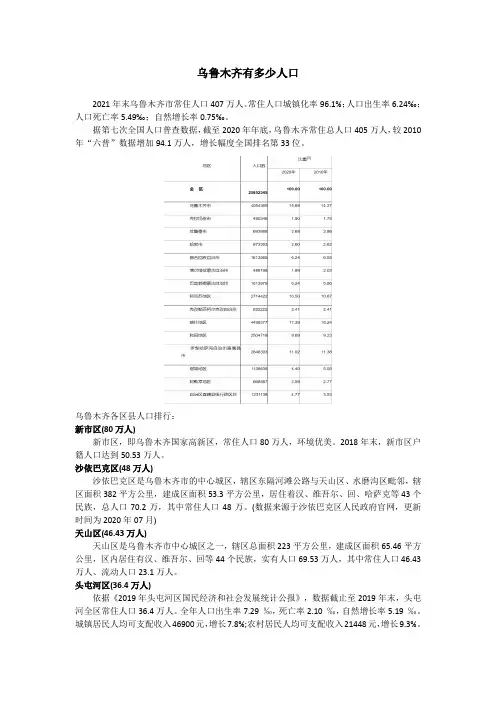乌鲁木齐有多少人口