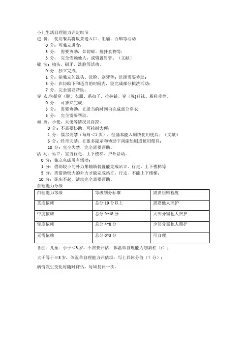 小儿生活自理能力评定细节