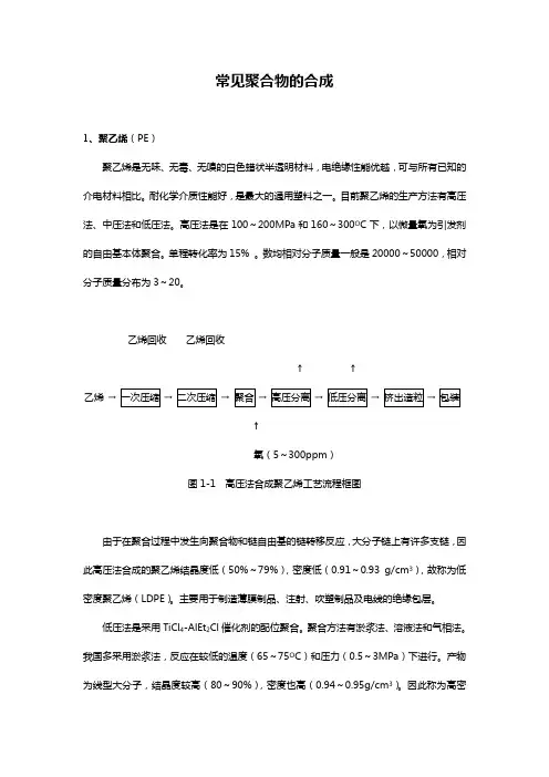 常见聚合物的合成