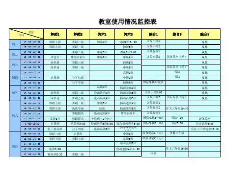 教室使用情况监控表